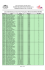 Lista de Servidores - Prefeitura Municipal de Uruguaiana