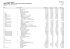 balancete de verificação do mês de agosto 2013