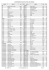 QUANTIDADE DE GÁS R134a PARA A/C ORIGINAL