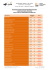 resultados dos recursos - classificação provisória - Pró