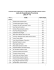 Lista de Classificação Provisória