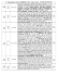 Programação do mês de DEZEMBRO de 2012 e