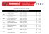 Horario de saida 34º Bandeirantes e Aberto do LAGC