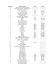 Quantidade Nome da Vidraria Volume Marca 35 Tubos de Ensaio