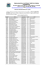 Lista de Candidatos Inscritos - Câmara Municipal da Estância