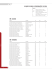 Relações de Igrejas e Contribuição 2013 e 2014