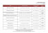 Lista dos Administradores Judiciais inscritos na Comarca de Braga