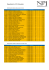 Resultado do XXV Simulado