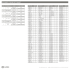 RV WHEEL COVER FIT CHART