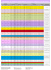 SISTEMAS DE GRUPOS SANGUÍNEOS (Principais Antígenos e