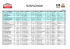 Rali Vodafone Transiberico Entry List / Lista de