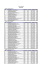 C.M. de Nova Friburgo - Resultado Final