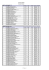 CM NOVA FRIBURGO Resultado Preliminar