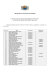 02/03/2016 14:12:00 Lista de Admitidos