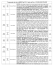 Programação do mês de DEZEMBRO de 2012 e