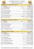 Resultado - Utv Superprod Master - Prova Unica