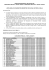 lista geral de candidatos inscritos com local de prova e sala