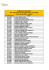 Curso de Engenharia Mecânica - Manhã e Tarde