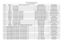 Estado Município Cidade Polo - Realização da Prova Escola do