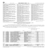 ISSN 1677-7042 - SIG Residencias