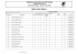 Resultado Geral - polis auditoria