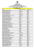 Relação Nominal de Inscritos - Ministério Público do Estado do Pará