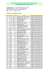 Clasificación final.