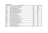 Worksheet in OB Wi-Fi Roaming Information (Landing Page