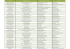 Lista dos Aprovados PrAD 2015.3 - Pós