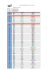 LISTA DE COMPATIBILIDADE PARA TVs LCD, LED