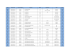 Listagem para Divulgação Leilão Setembro 2015