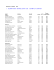 resultadodaiolimp í adabrasileiradequ í micaj ú nior