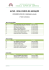 Resultados das candidaturas Erasmus