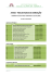 Resultados das candidaturas Erasmus