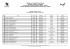 REPÚBLICA FEDERATIVA DO BRASIL ESTADO - Ceres