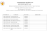 Resultado definitivo de deferimento/indeferimento das inscrições