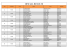 OFICIAL RESULTS 2012