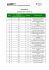 CONCURSO AEC ATIVIDADE FÍSICA – OFERTA 105