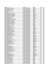 PROJETO SEGMENTO CIDADE UF Data