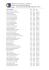 Relação de Notas por Ordem Alfabética PREFEITURA MUNICIPAL