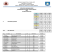 Resultado Asesu UNTL 2015