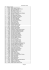 Intercambio-viçosa Página 1 Nº Matricula Nome 1 58472