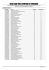 Resultado Resultado final - Crea-RJ