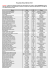 Resultado Bolsa Mérito 2013-1