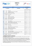 Ementa Semanal - SAS-IPL