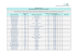 Devolução de Cauções ( 948 Visualizações )