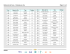 Referencial de Cores