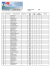 1st Sem EPC2 Attendance_Nov.2012.xlsx