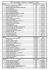 lista de espera - prouni - 1º semeste - 2016