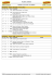 Resultado Prova única POLENTA 1 CARROS